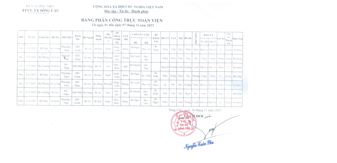 Lịch trực từ ngày 1/12/2023 đến 07/12/2023